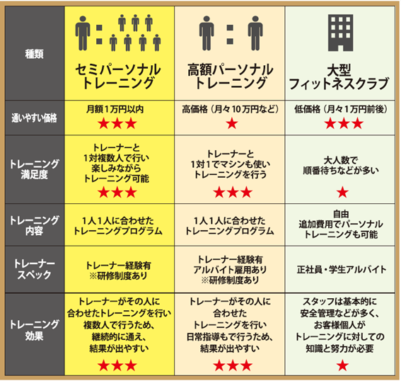 フィットネスソリューション 整骨院 ヘルスケア経営 Com