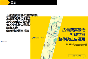 広告費高騰を打破する整体院広告運用